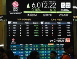 Dorong Pulihkan Ekonomi, OJK dan SRO Bakal Gelar CEO Networking 2021