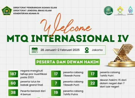 MTQ Internasional