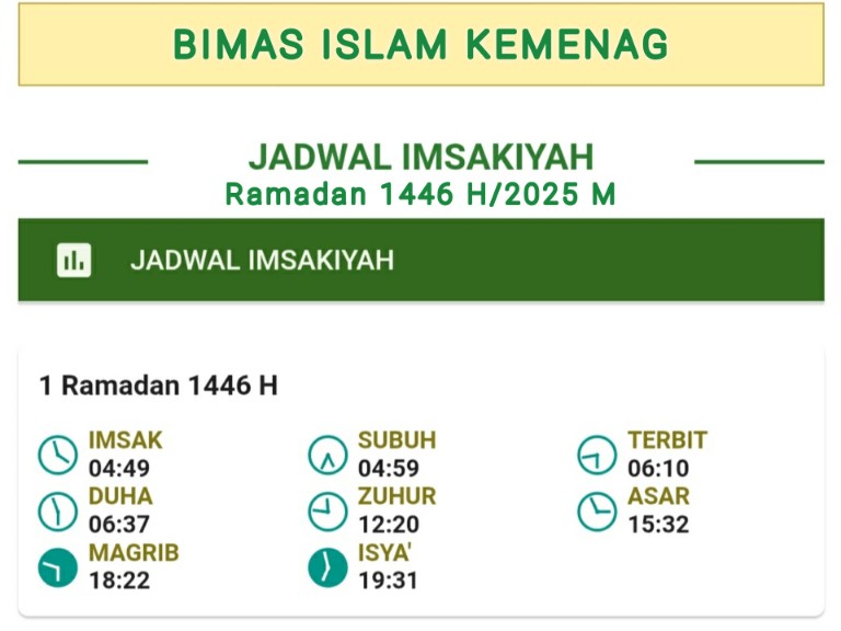 Jadwal Imsakiyah Ramadan 2025