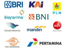 65 Daftar BUMN Indonesia 2025 Beserta Anak Perusahaannya