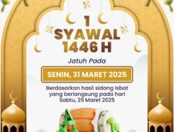 Lebaran Idul Fitri 2025 Resmi Pada Senin 31 Maret