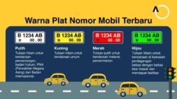 Warna Pelat Nomor