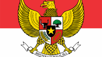 Hari Lahir Pancasila