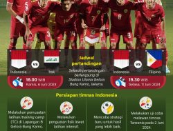 Italia Kalahkan Israel 3-0, Pastikan Tiket ke Piala Dunia 2026