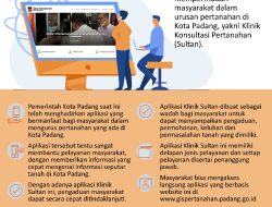 Menteri Nusron Dorong Layanan Pertanahan yang Fleksibel Sesuai Kebutuhan Generasi Muda