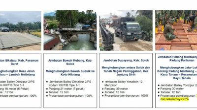 Jalan Padang Pariaman