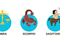Ramalan Zodiak Libra & Scorpio 29 Des 2025: Karier, Cinta, Finansial, Kesehatan