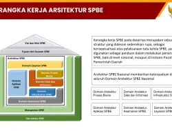 Ende Terima Arsitektur SPBE dari ITS