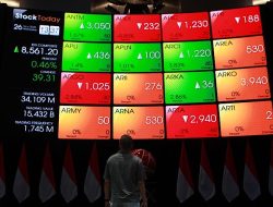 Mengenal Indeks Saham: Cara Mudah Baca Arah Pasar