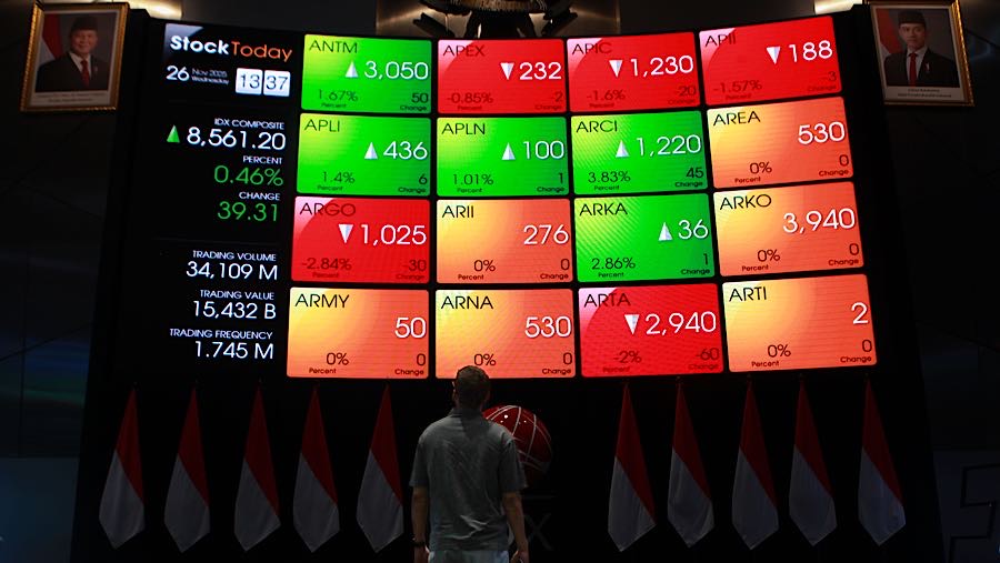 Mengenal Index Saham