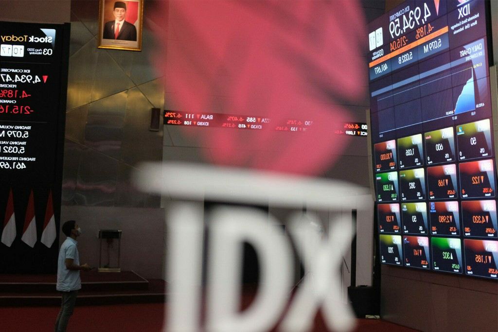 Reksa Dana dan ETF