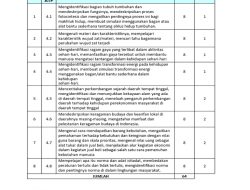 47 Esai PJOK Kelas 10: Kunci Jawaban Kurikulum Merdeka 2026