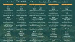 Daftar Menu Bukber Artotel Batam