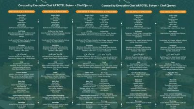 Daftar Lengkap Menu Bukber Artotel Batam: Dari Shawarma hingga Kuliner Nusantara