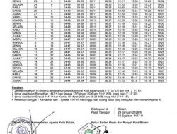 Jadwal Imsakiyah Batam Ramadan 2026 Resmi Diterbitkan Kemenag