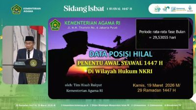 Sidang Isbat Lebaran 2026