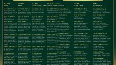 Daftar Menu Nagoya Mansion