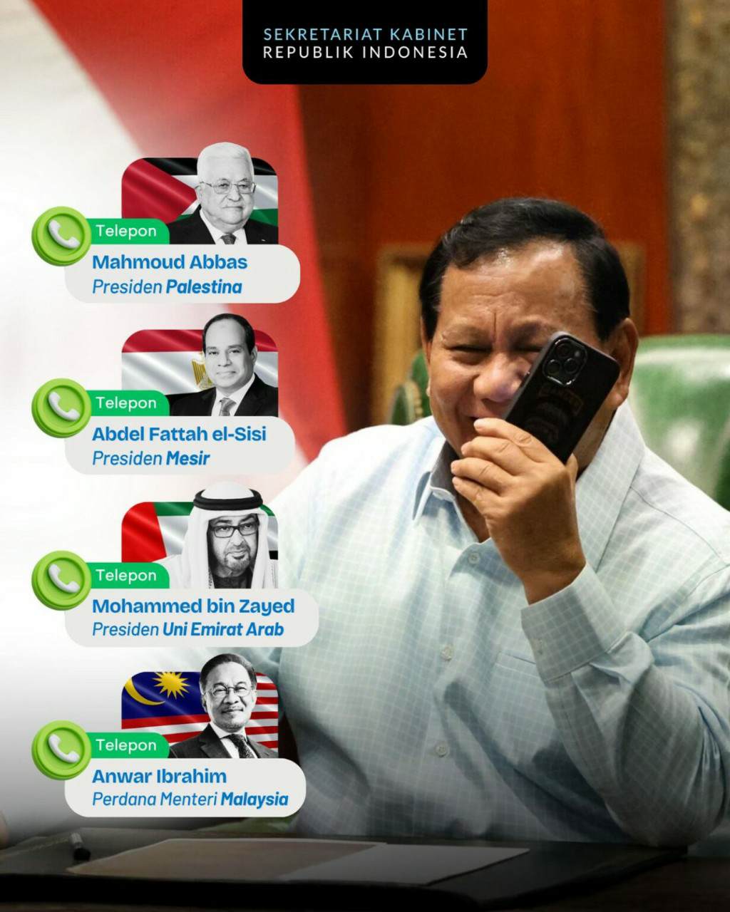 Prabowo telepon Mahmoud Abbas