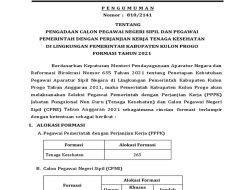 Aturan Belanja Pegawai 30 Persen Mengancam, Pemkab Kulon Progo Janji Tidak PHK Massal PPPK