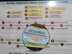 13 Tersangka Kasus Daycare Little Aresha, Ada Kepala Yayasan dan Kepsek, Apa Maksud Mereka?