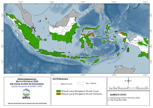 Musim Kemarau 2026