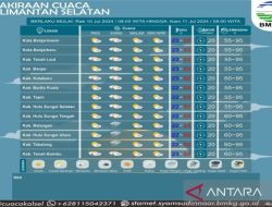27 Kecamatan di Ciamis Diprediksi Diguyur Hujan Ringan Hari Ini