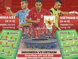 Skor Imbang 0-0 Timnas Indonesia U-17 vs Vietnam di Grup A Piala AFF U-17 2026