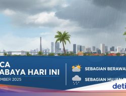 Prakiraan Cuaca Wonogiri 13 April 2026: 13 Kecamatan Cerah, Sisanya Hujan Ringan