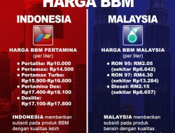 Harga BBM Nonsubsidi Indonesia Melonjak, Bagaimana dengan Malaysia?