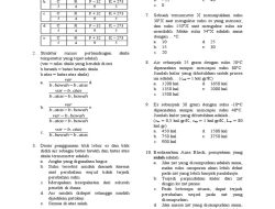 Soal Ujian Fisika Kelas 11 Semester 2 + Kunci Jawaban