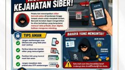Kejahatan Siber Batam