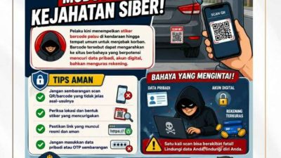Kejahatan Siber Batam