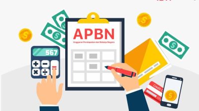 Rupiah Anjlok: Beban Pemerintah, Sengsara Rakyat