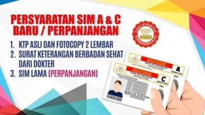 SIM Keliling Bekasi: Jadwal, Lokasi, Syarat Juni 2026