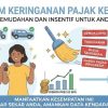 Lampung: Nunggak Pajak Kendaraan? Cukup Bayar 1,5 Tahun!