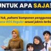 Dana BOS: Kualitas Pendidikan Unggul Berkat Dukungan Kemendikdasmen