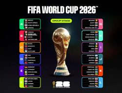 Lengkap, Jadwal Piala Dunia 2026 dari Fase Grup hingga Partai Final