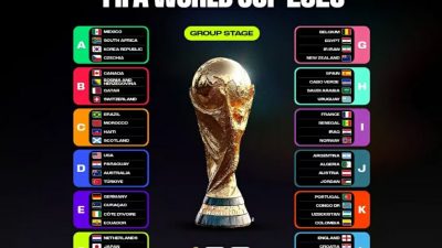 Lengkap, Jadwal Piala Dunia 2026 dari Fase Grup hingga Partai Final