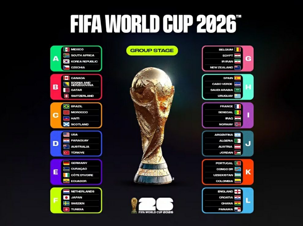 Jadwal Piala Dunia 2026