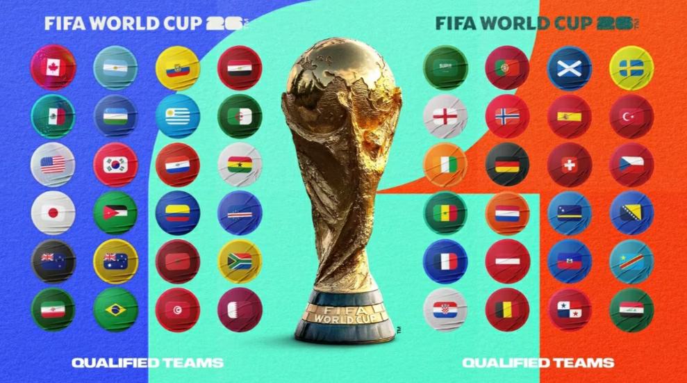 Jadwal Piala Dunia 2026