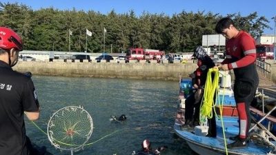 Kakanwil Kemenag Aceh Barat Temui Menag Bahas Penguatan Pendidikan Agama