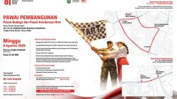 Pawai Pembangunan HUT ke 81