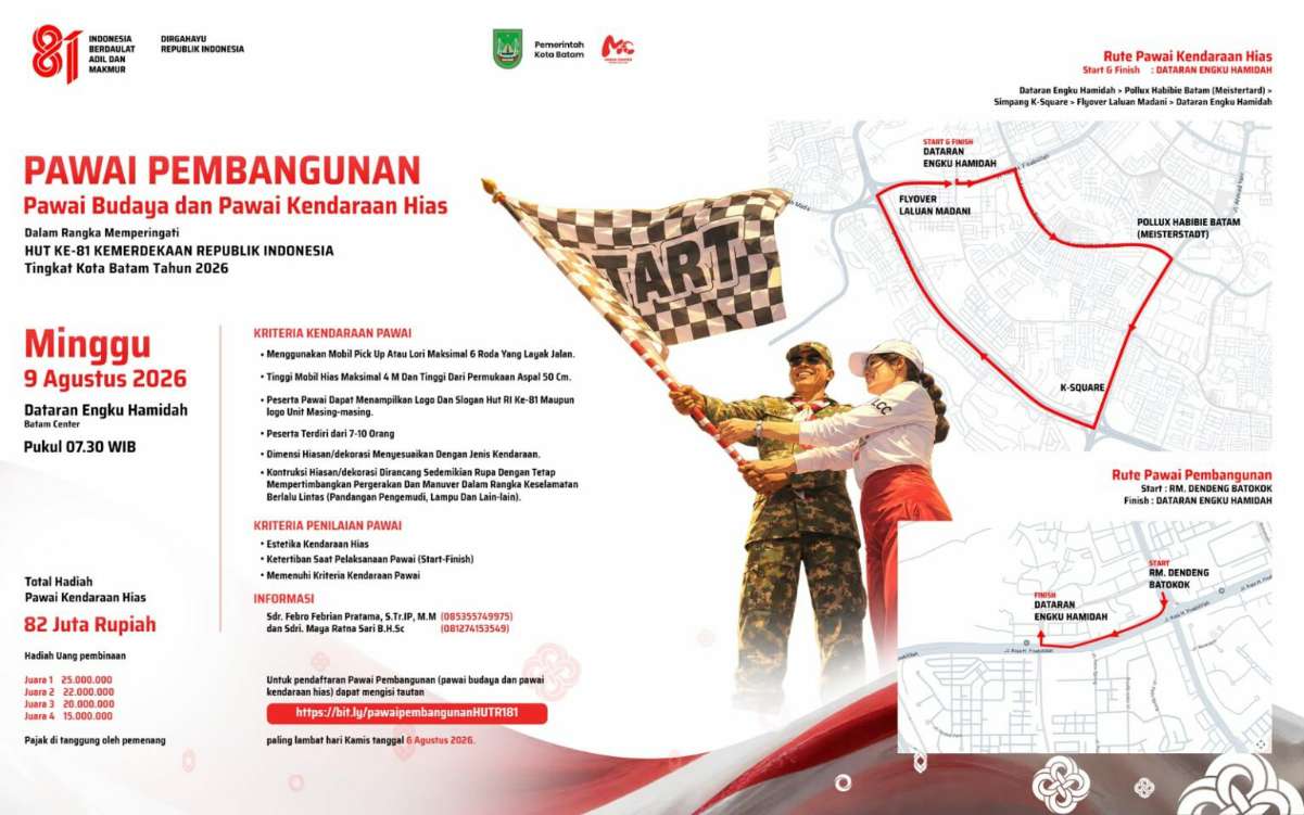 Pawai Pembangunan HUT ke 81