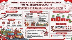 Pawai Pembangunan di Batam
