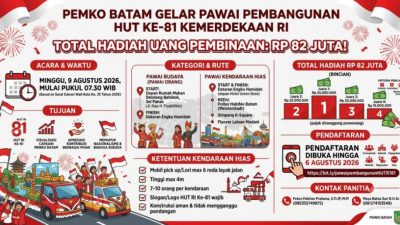 Pawai Pembangunan di Batam