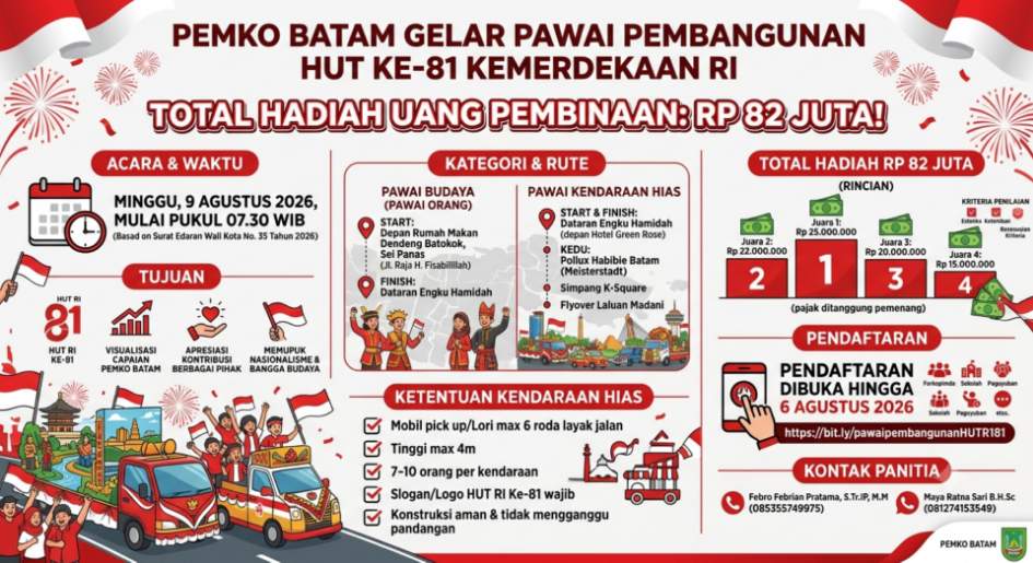 Pawai Pembangunan di Batam