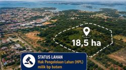 Sekolah Rakyat Rempang Batam