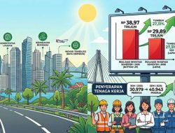 Investasi Batam Diklaim Tembus Rp 38,9 Triliun di Semester I 2026