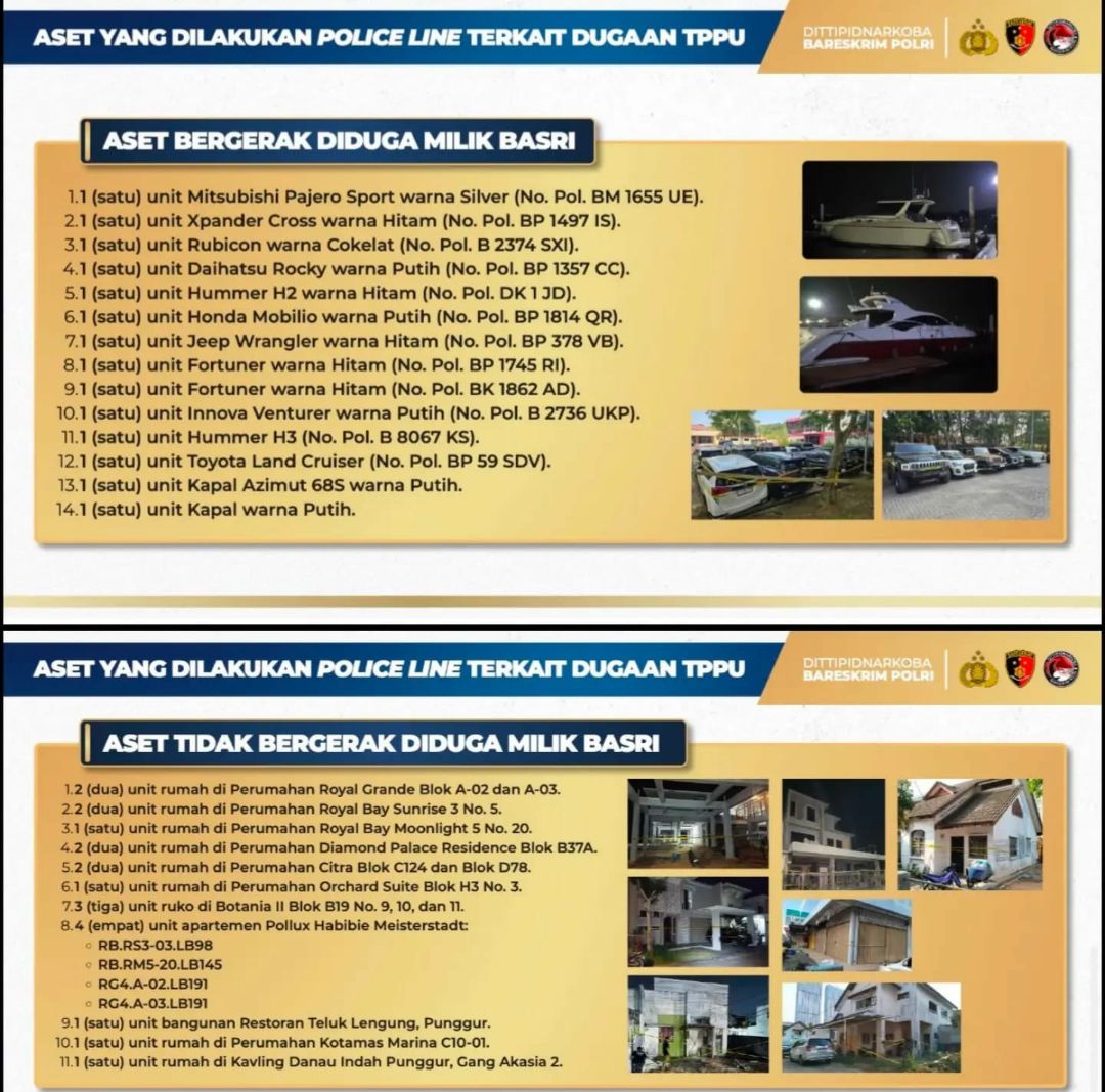 DPO Basri Lewaimang