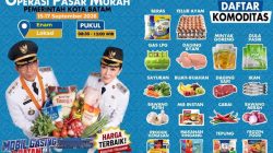 Pasar Murah Batam